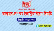 All Group of Company Job Circular 2023 in Bangladesh