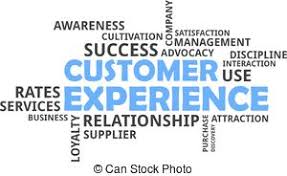 Customer Experience Word Cloud Business Concept Background