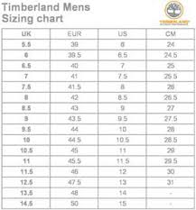 Sizing Chart