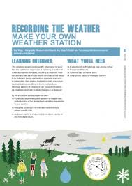 Weather Teaching Ideas