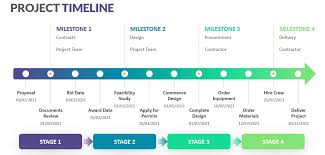project plan timeline template 2023