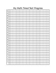 Aimsweb Graph Worksheets Teaching Resources Teachers Pay