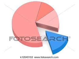 Blue Red Pie Chart Drawing K12040153 Fotosearch