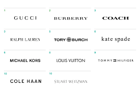 Here's how top youtube brand channels are succeeding. Top 10 Fashion Brands In Digital