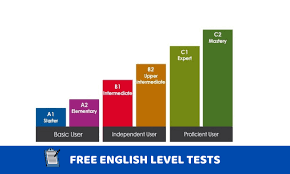 free english level tests able pdf