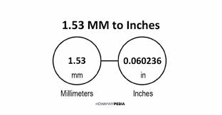 1 53 Mm To Inches Howmanypedia Com