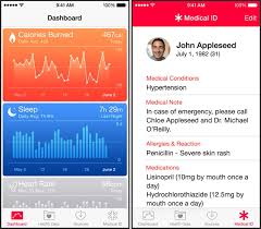 A Look At Health And Healthkit Apples New Health
