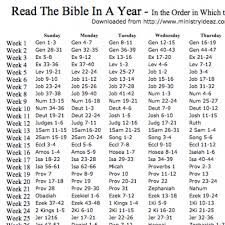 Bible Reading Schedule Order Completed Bible Reading
