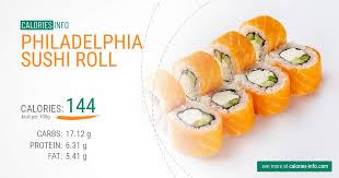 philadelphia sushi roll calories and