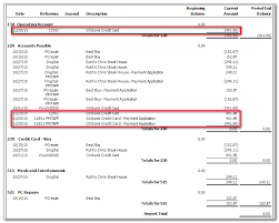 Tracking Credit Card Purchases In Accounting Cs Accounts Payable