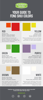 infographic your guide to feng s colors