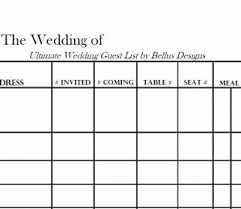 Wedding To Do List Spreadsheet Things Checklist Pywrapper