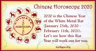 Chinese Horoscope 2020 Year Of The White Metal Rat