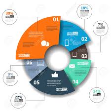 Infographic Pie Chart Gallery Chart Infographic