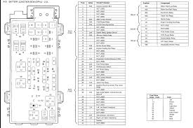 Consult an authorized mazda dealer for details. 2004 Mazda 3 Fuse Box Diagram 2010 Escape Fuse Box For Wiring Diagram Schematics