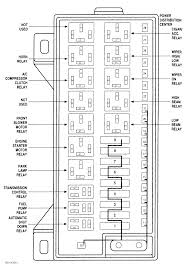 An electrical diagram can indicate all the. 2000 Plymouth Voyager Fuse Box Diagram Wiring Diagram B72 Steam
