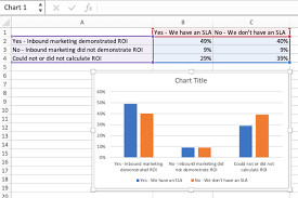 How To Make A Chart Or Graph In Excel