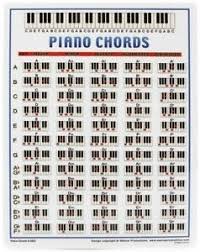 Details About Walrus Piano Mini Chord Chart