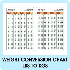Kg To Pounds Chart Baby Growth Chart Metric Weight Chart