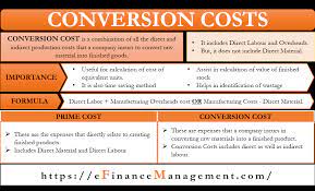 Conversion Cost Meaning Importance
