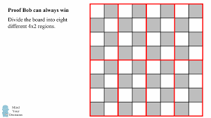 How many squares you can make on a chessboard? Can You Solve The Knight On A Chessboard Riddle Math Olympiad Problem Mind Your Decisions