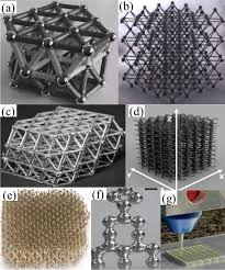 3d Metal Lattice Structure