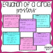 Equations Of Circle Posters Geometry