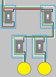 There are a variety of ways to wire this type of circuit, however i will focus on the case where power is fed from the main circuit. How Can I Install 3 Way Switches That Cut Power To Several 2 Way Switches Home Improvement Stack Exchange