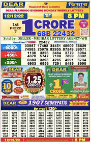 Dear Lottery 8PM Result 12 Dec 2022 - Lottery Sambad Today