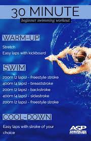 best swimming workouts asp america