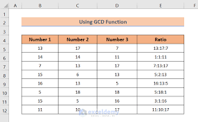 calculate ratio of 3 numbers in excel