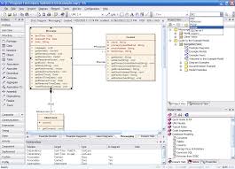 Software Engineering Tools For Software Development And Modeling