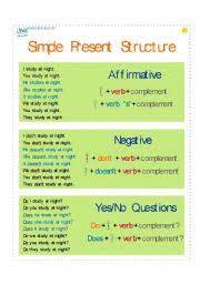 The present simple tense varies it's form depending on whether it is being used with the third person singular, other verbs, or the verb to be. Simple Present Structure Esl Worksheet By Anyluna