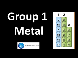 group 1 metal periodic table you