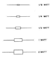 Resistor Voltage Wattage Rating