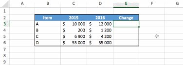 Learn how to calculate the percentage change between numbers in excel using formulas.includes images and detailed explanations. Excel Compute The Percentage Change Between 2 Numbers
