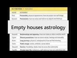 Empty Houses In A Birthchart Youtube