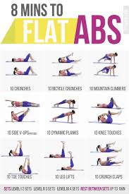 Abs Workout 200 Picture Slide Show Exercises And Fitness