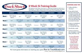 track shack training guides
