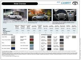 toyota camry paint charts paint codes