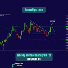 Weekly Forecast Technical Analysis For Gbpusd Chart