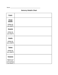 Memoir Sensory Details Chart