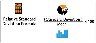 Relative Standard Deviation Formula Calculation With Excel