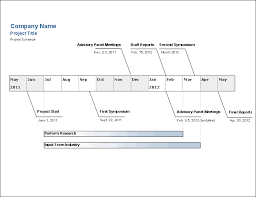 Engineering Project Timeline Template Free Excel Timeline Examples