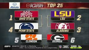 Ohio State Tops The First College Football Playoff Rankings