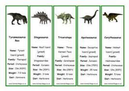 Dinosaur Printables For Children