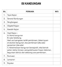 Maybe you would like to learn more about one of these? Contoh Kerja Kursus Sejarah Pt3 Tingkatan 3 2021 Projects To Try Save Inbox Screenshot