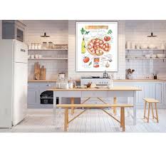 Large Pizza Poster Watercolor Painting