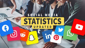 Social Media Statistics 2019 Top Networks By The Numbers