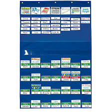 Classroom Management Pocket Chart